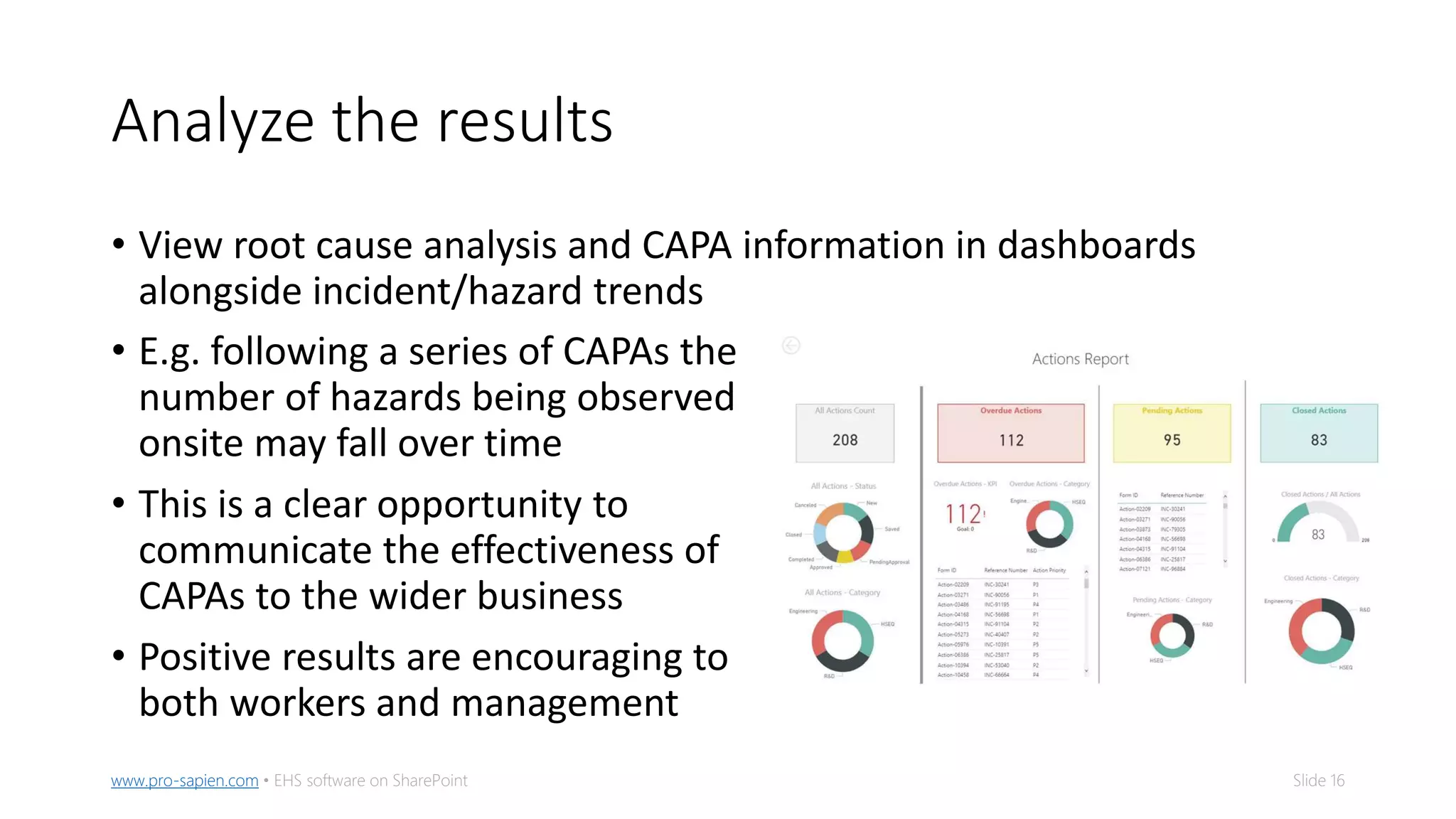 Slide 16www.pro-sapien.com • EHS software on SharePoint
Analyze the results
• View root cause analysis and CAPA information in dashboards
alongside incident/hazard trends
• E.g. following a series of CAPAs the
number of hazards being observed
onsite may fall over time
• This is a clear opportunity to
communicate the effectiveness of
CAPAs to the wider business
• Positive results are encouraging to
both workers and management
 