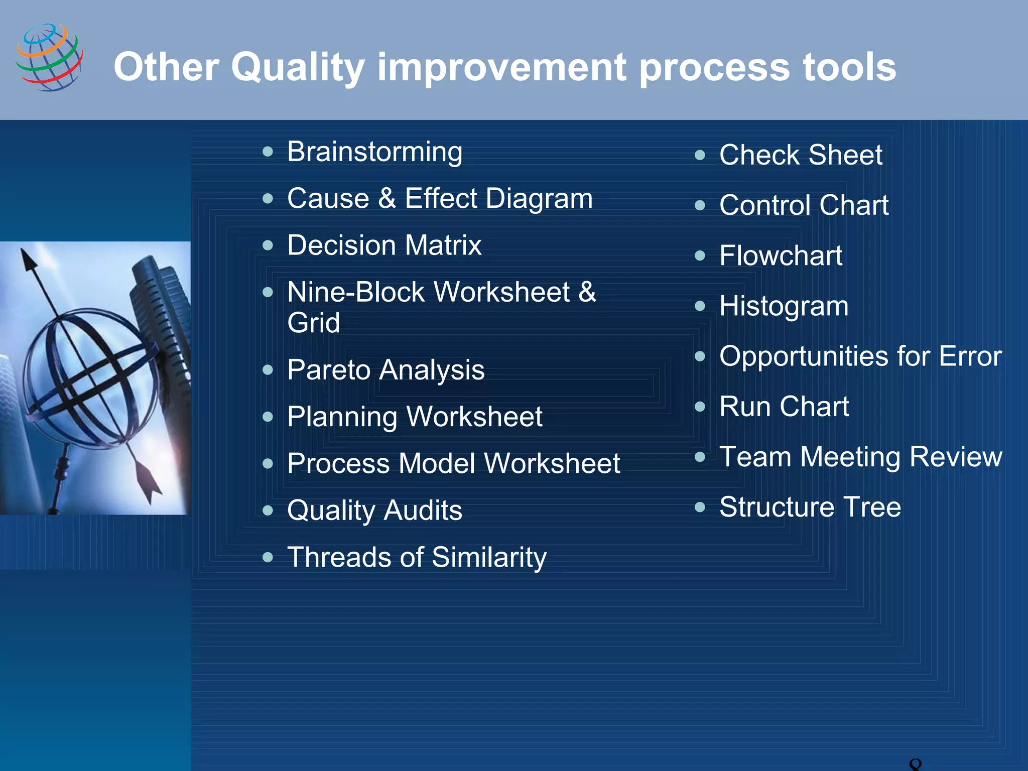 Other Quality improvement process tools
• Brainstorming
• Cause & Effect Diagram
• Decision Matrix
• Nine-Block Worksheet &
Grid
• Pareto Analysis
• Planning Worksheet
• Process Model Worksheet
• Quality Audits
• Threads of Similarity
• Check Sheet
• Control Chart
• Flowchart
• Histogram
• Opportunities for Error
• Run Chart
• Team Meeting Review
• Structure Tree
 