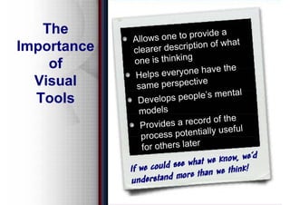 The
Importance
    o
    of
  Visual
  Tools
 