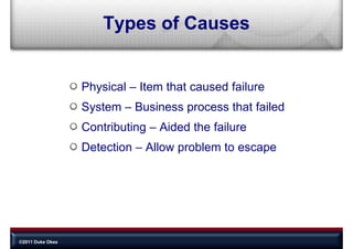 Types of Causes


                  Physical Item that caused failure
                  Ph i l – It   th t      d f il
                  System – Business process that failed
                  Contributing – Aided the failure
                  Detection – Allow problem to escape




©2011 Duke Okes
 