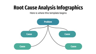 Cause
Cause
Cause
Cause
Problem
Here is where this template begins
Root Cause Analysis Infographics
 