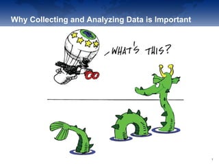 Why Collecting and Analyzing Data is Important




                                                 1
 