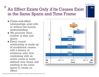 + Each Effect Has At Least Two Causes in
the form of Actions and Conditions
n Primary Effect – is any effect
we want to prevent
n Action – momentary causes that
bring condition together to
cause an effect
n Conditions – the fundamental
causal element of all that
happens. It is made up of an
effect and its immediate causes
that represent a single causal
relationship.
n As a minimum, the causes in this
set consist of an action and one or
more conditions.
n Causal sets, like causes, cannot
exist alone.
n They are part of a continuum of
causes with no beginning or end,
which leads us to the next
principle:
n Causes and Effects are Part of
an Infinite Continuum of
Causes.
18. Root Cause
Performance–Based Project Management®, Copyright © Glen B. Alleman, 2002 ― 2016
877
 