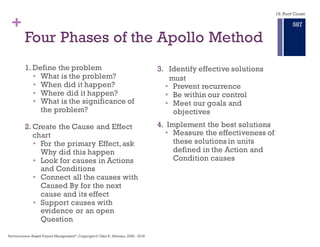 +
1. Define the problem
• What is the problem?
• When did it happen?
• Where did it happen?
• What is the significance of
the problem?
2. Create the Cause and Effect
chart
• For the primary Effect, ask
Why did this happen
• Look for causes in Actions
and Conditions
• Connect all the causes with
Caused By for the next
cause and its effect
• Support causes with
evidence or an open
Question
3. Identify effective solutions
must
• Prevent recurrence
• Be within our control
• Meet our goals and
objectives
4. Implement the best solutions
• Measure the effectiveness of
these solutions in units
defined in the Action and
Condition causes
Four Phases of the Apollo Method
18. Root Cause
Performance–Based Project Management®, Copyright © Glen B. Alleman, 2002 ― 2016
881
 