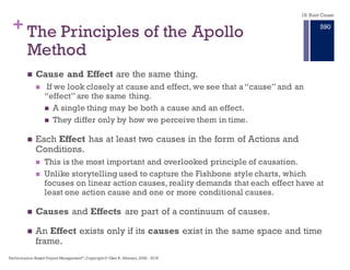 + The Principles of the Apollo
Method
n Cause and Effect are the same thing.
n If we look closely at cause and effect, we see that a “cause” and an
“effect” are the same thing.
n A single thing may be both a cause and an effect.
n They differ only by how we perceive them in time.
n Each Effect has at least two causes in the form of Actions and
Conditions.
n This is the most important and overlooked principle of causation.
n Unlike storytelling used to capture the Fishbone style charts, which
focuses on linear action causes, reality demands that each effect have at
least one action cause and one or more conditional causes.
n Causes and Effects are part of a continuum of causes.
n An Effect exists only if its causes exist in the same space and time
frame.
18. Root Cause
Performance–Based Project Management®, Copyright © Glen B. Alleman, 2002 ― 2016
884
 