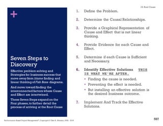 +
18.5 Seven Steps to
Discovery
1. Define the Problem.
2. Determine the Causal Relationships.
3. Provide a Graphical Representation of
Cause and Effect that is not linear
thinking.
4. Provide Evidence for each Cause and
Effect.
5. Determine if each Cause is Sufficient and
Necessary.
6. Identify Effective Solutions THIS IS
WHAT WE’RE AFTER.
§ Finding the cause is needed.
§ Preventing the effect is needed.
§ But installing an effective solution is
the desired business outcome.
7. Implement And Track the Effective
Solutions.
Effective problem solving and
Strategies for business success that
move away from blame finding and
linear thinking of Fish Bone diagrams.
And move toward finding the
interconnected factors where Cause
and Effect are intertwined.
These Seven Steps expand on the
Four phases, to further detail the
process of arriving at the Root Cause
18. Root Cause
Performance–Based Project Management®, Copyright © Glen B. Alleman, 2002 ― 2016
891
 