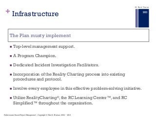 +
n Top-level management support.
n A Program Champion.
n Dedicated Incident Investigation Facilitators.
n Incorporation of the Reality Charting process into existing
procedures and protocol.
n Involve every employee in this effective problem-solving initiative.
n Utilize RealityCharting®, the RC Learning Center™, and RC
Simplified™ throughout the organization.
The Plan musty implement
Infrastructure
18. Root Cause
Performance–Based Project Management®, Copyright © Glen B. Alleman, 2002 ― 2016
900
 