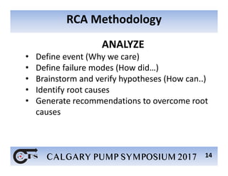 Root Cause Failure Analysis Methods for Pump Failures | PDF