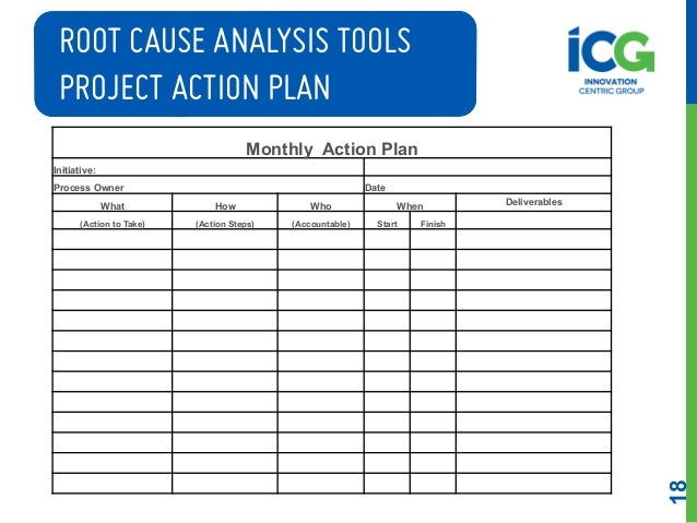 root cause analysis tools delli beriberi co root cause analysis tools download