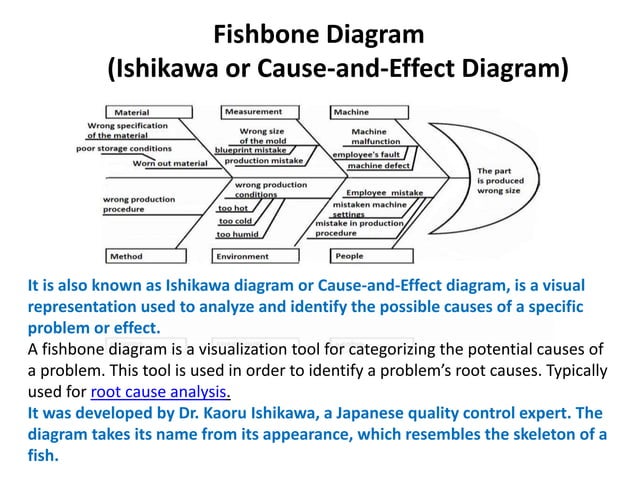 Thinkreliability Cause Mapping Training.pdf ROOT CAUSE ANALYSIS PowerPoint Presentation | PPTX | Business ...