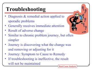 Troubleshooting Diagnosis & remedial action applied to sporadic problems Generally receives immediate attention Result of adverse change Similar to chronic problem journey, but often simpler Journey is discovering what the change was and removing or adjusting for it Journey: Symptom to Cause to Remedy If troubleshooting is ineffective, the result will not be maintained 