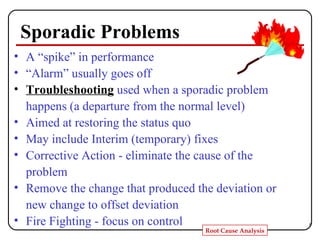 Sporadic Problems A “spike” in performance “ Alarm” usually goes off Troubleshooting  used when a sporadic problem happens (a departure from the normal level) Aimed at restoring the status quo May include Interim (temporary) fixes Corrective Action - eliminate the cause of the problem Remove the change that produced the deviation or new change to offset deviation Fire Fighting - focus on control 
