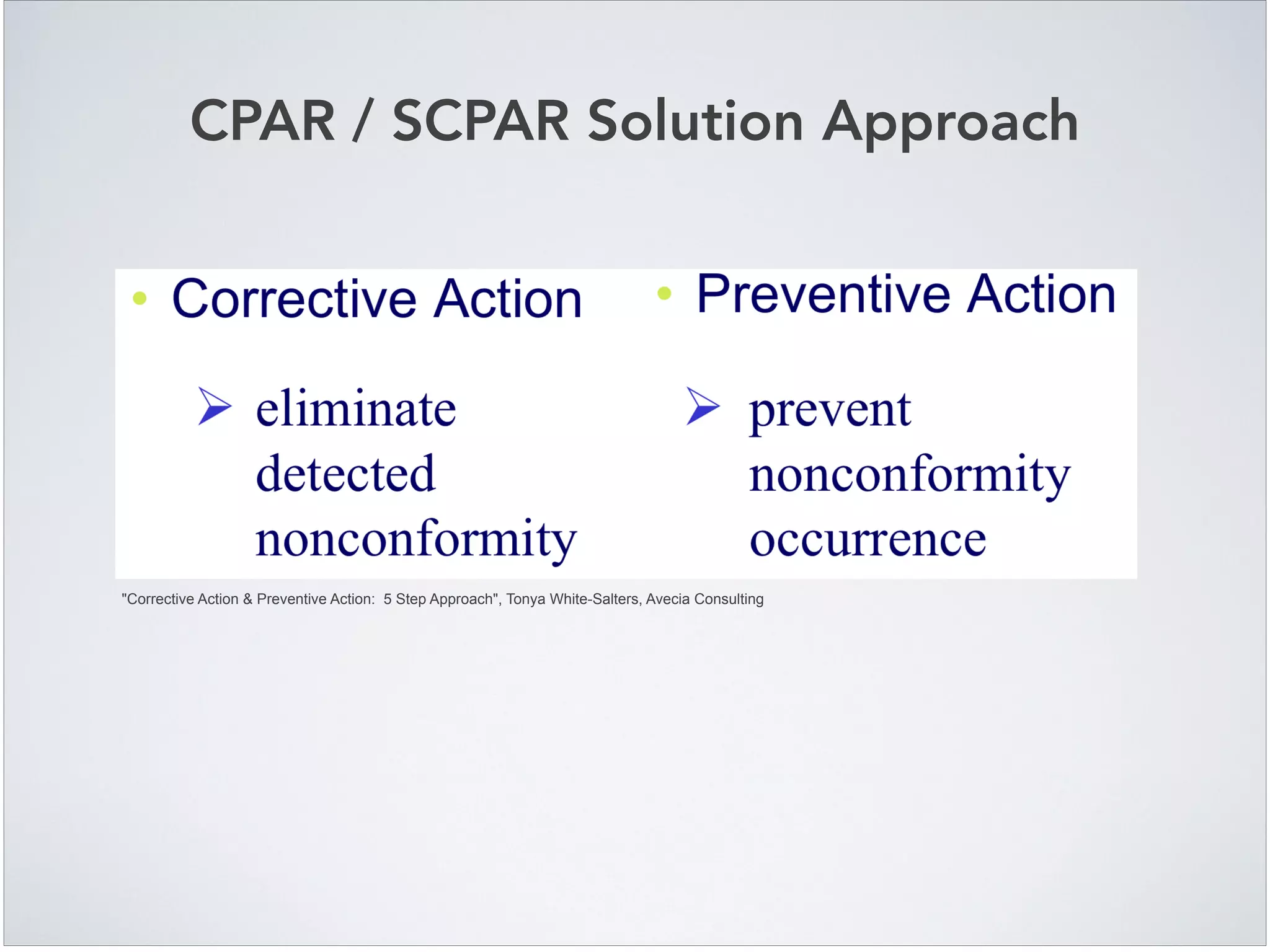 CPAR / SCPAR Solution Approach
"Corrective Action & Preventive Action: 5 Step Approach", Tonya White-Salters, Avecia Consulting
 
