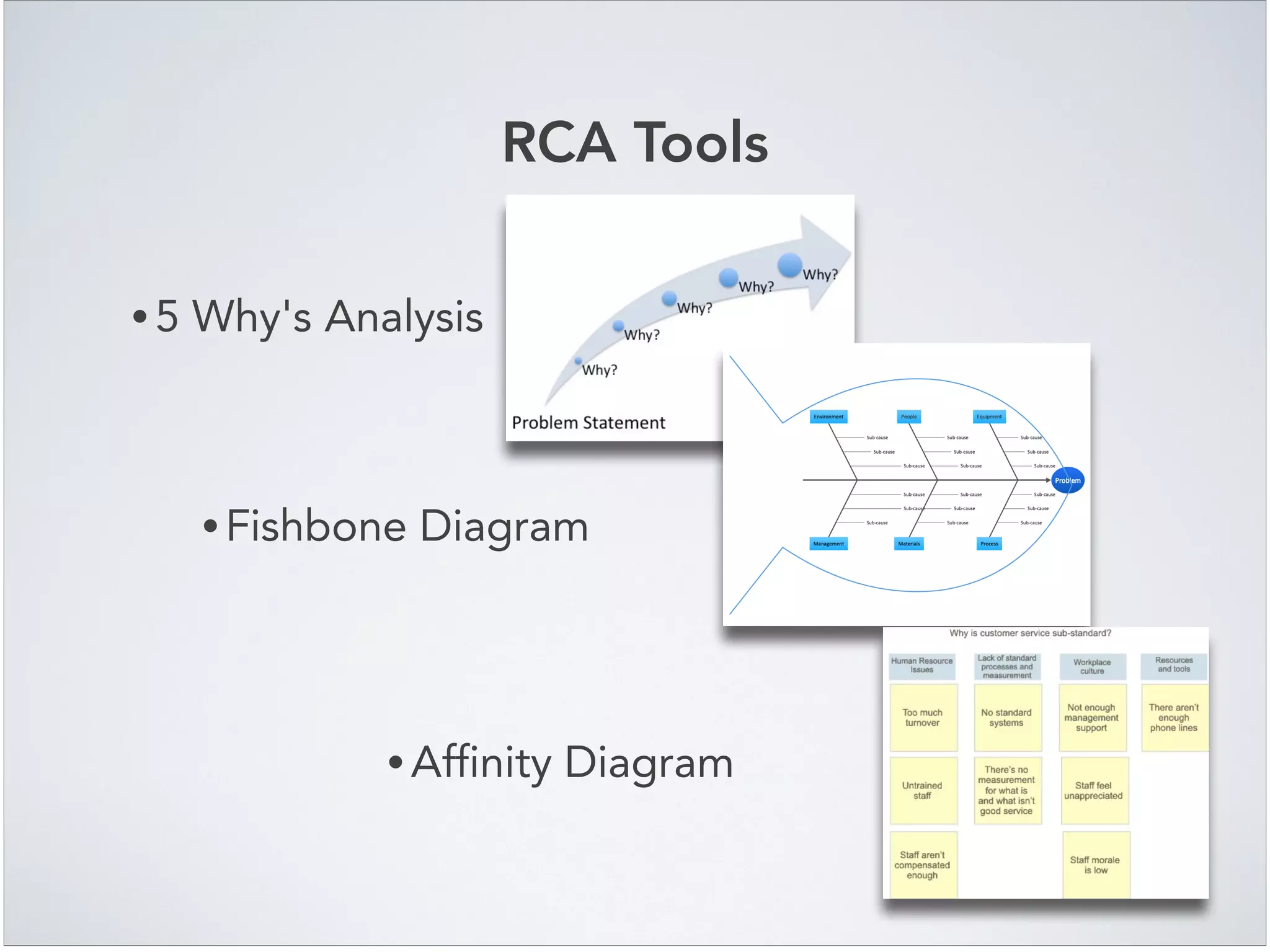 RCA Tools
• 5 Why's Analysis
• Fishbone Diagram
• Affinity Diagram
 