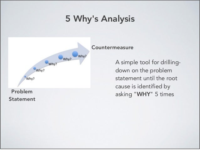 root cause analysis rca tools 8 638