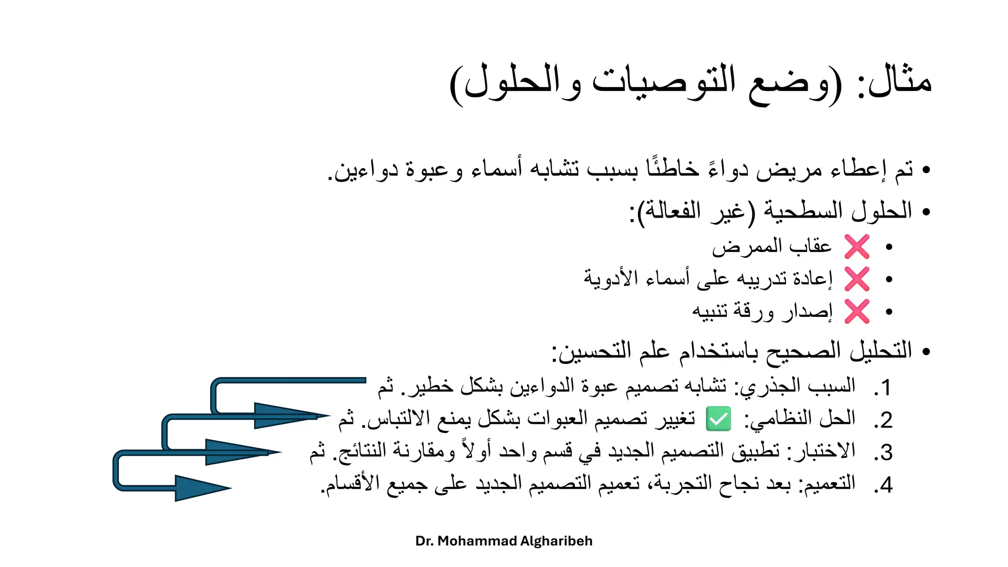 ‫مثال‬
( :
‫والحلول‬ ‫التوصيات‬ ‫وضع‬
)
•
‫تم‬
‫إعطاء‬
‫مريض‬
ً
‫ا‬‫ء‬‫دوا‬
‫ا‬‫ا‬‫ئ‬‫خاط‬
‫بسبب‬
‫تشابه‬
‫أسماء‬
‫وعبوة‬
‫دواءين‬
.
•
‫الحلول‬
‫السطحية‬
(
‫غير‬
‫الفعالة‬
)
:
•
‫عقاب‬
‫الممرض‬
•
‫إعادة‬
‫تدريبه‬
‫على‬
‫أسماء‬
‫األدوية‬
•
‫إصدار‬
‫ورقة‬
‫تنبيه‬
•
‫التحليل‬
‫الصحيح‬
‫باستخدام‬
‫علم‬
‫التحسين‬
:
.1
‫السبب‬
‫الجذري‬
:
‫تشابه‬
‫تصميم‬
‫عبوة‬
‫الدواءين‬
‫بشكل‬
‫خطير‬
.
‫ثم‬
.2
‫الحل‬
‫النظامي‬
:
‫تغيير‬
‫تصميم‬
‫العبوات‬
‫بشكل‬
‫يمنع‬
‫االلتباس‬
.
‫ثم‬
.3
‫االختبار‬
:
‫تطبيق‬
‫التصميم‬
‫الجديد‬
‫في‬
‫قسم‬
‫واحد‬
ً
‫ا‬‫ال‬‫أو‬
‫ومقارنة‬
‫النتائج‬
.
‫ثم‬
.4
‫التعميم‬
:
‫بعد‬
‫نجاح‬
،‫التجربة‬
‫تعميم‬
‫التصميم‬
‫الجديد‬
‫على‬
‫جميع‬
‫األقسام‬
.
Dr. Mohammad Algharibeh
 