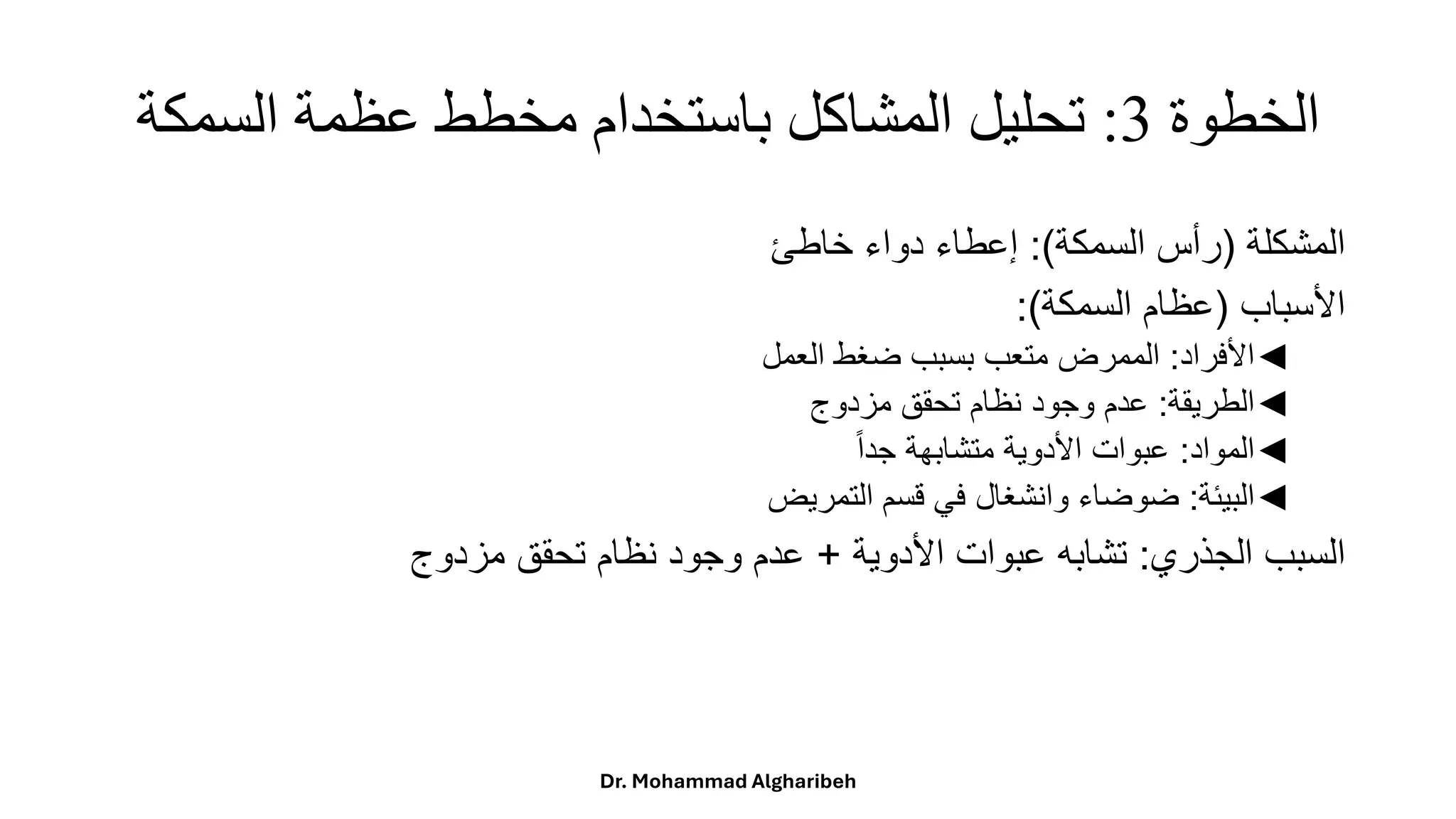 ‫الخطوة‬
3
:
‫السمك‬ ‫عظمة‬ ‫مخطط‬ ‫باستخدام‬ ‫المشاكل‬ ‫تحليل‬
‫ة‬
‫المشكلة‬
(
‫رأس‬
‫السمكة‬
)
:
‫إعطاء‬
‫دواء‬
‫خاطئ‬
‫األسباب‬
(
‫عظام‬
‫السمكة‬
)
:
◄
‫األفراد‬
:
‫الممرض‬
‫متعب‬
‫بسبب‬
‫ضغط‬
‫العمل‬
◄
‫الطريقة‬
:
‫عدم‬
‫وجود‬
‫نظام‬
‫تحقق‬
‫مزدوج‬
◄
‫المواد‬
:
‫عبوات‬
‫األدوية‬
‫متشابهة‬
ً
‫ا‬‫ا‬‫جد‬
◄
‫البيئة‬
:
‫ضوضاء‬
‫وانشغال‬
‫في‬
‫قسم‬
‫التمريض‬
‫السبب‬
‫الجذري‬
:
‫تشابه‬
‫عبوات‬
‫األدوية‬
+
‫عدم‬
‫وجود‬
‫نظام‬
‫تحقق‬
‫مزدوج‬
Dr. Mohammad Algharibeh
 