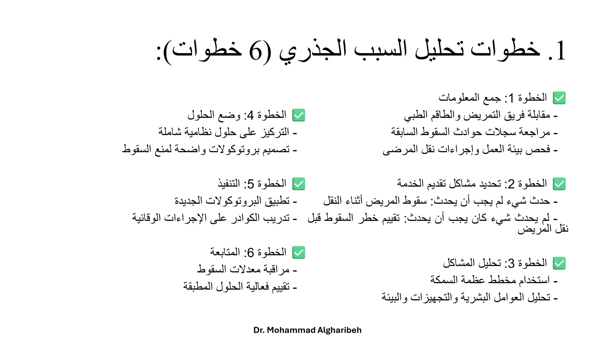 1
.
‫الجذري‬ ‫السبب‬ ‫تحليل‬ ‫خطوات‬
(
6
‫خطوات‬
:)
‫الخطوة‬
1
:
‫جمع‬
‫المعلومات‬
-
‫مقابلة‬
‫فريق‬
‫التمريض‬
‫والطاقم‬
‫الطبي‬
-
‫مراجعة‬
‫سجلت‬
‫حوادث‬
‫السقوط‬
‫السابقة‬
-
‫فحص‬
‫بيئة‬
‫العمل‬
‫وإجراءات‬
‫نقل‬
‫المرضى‬
‫الخطوة‬
2
:
‫تحديد‬
‫مشاكل‬
‫تقديم‬
‫الخدمة‬
-
‫حدث‬
‫شيء‬
‫لم‬
‫يجب‬
‫أن‬
‫يحدث‬
:
‫سقوط‬
‫المريض‬
‫أثناء‬
‫النق‬
‫ل‬
-
‫لم‬
‫يحدث‬
‫شيء‬
‫كان‬
‫يجب‬
‫أن‬
‫يحدث‬
:
‫تقييم‬
‫خطر‬
‫السقوط‬
‫قبل‬
‫نقل‬
‫المريض‬
‫الخطوة‬
3
:
‫تحليل‬
‫المشاكل‬
-
‫استخدام‬
‫مخطط‬
‫عظمة‬
‫السمكة‬
-
‫تحليل‬
‫العوامل‬
‫البشرية‬
‫والتجهيزات‬
‫والبيئة‬
‫الخطوة‬
4
:
‫وضع‬
‫الحلول‬
-
‫التركيز‬
‫على‬
‫حلول‬
‫نظامية‬
‫شاملة‬
-
‫تصميم‬
‫بروتوكوالت‬
‫واضحة‬
‫لمنع‬
‫السقوط‬
‫الخطوة‬
5
:
‫التنفيذ‬
-
‫تطبيق‬
‫البروتوكوالت‬
‫الجديدة‬
-
‫تدريب‬
‫الكوادر‬
‫على‬
‫اإلجراءات‬
‫الوقائية‬
‫الخطوة‬
6
:
‫المتابعة‬
-
‫مراقبة‬
‫معدالت‬
‫السقوط‬
-
‫تقييم‬
‫فعالية‬
‫الحلول‬
‫المطبقة‬
Dr. Mohammad Algharibeh
 