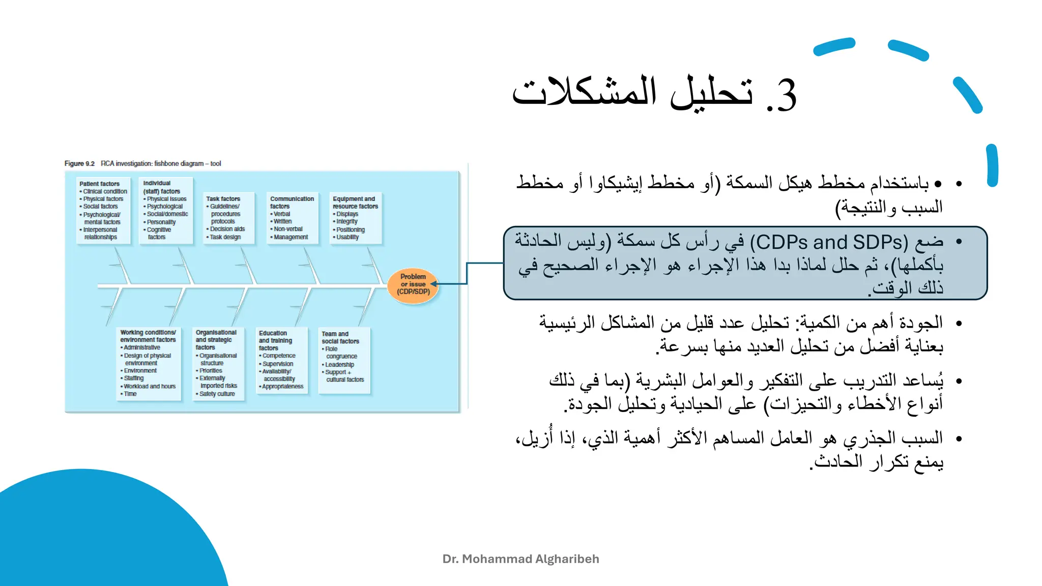 3
.
‫المشكالت‬ ‫تحليل‬
•
•
ً‫باستخدامًمخططًهيكلًالسمكة‬
(
‫أوًمخططًإيشيكاواًأوًمخط‬
ً‫ط‬
‫السببًوالنتيجة‬
)
•
ً‫ضع‬
(CDPs and SDPs)
ً‫فيًرأسًكلًسمكة‬
(
ً‫وليسًالحادثة‬
‫بأكملها‬
)
‫ًثمًحللًلماذاًبداًهذاًاإلجراءًهوًاإلجراءًالصحيحًف‬،
ً‫ي‬
‫ذلكًالوقت‬
.
•
‫الجودةًأهمًمنًالكمية‬
:
‫تحليلًعددًقليلًمنًالمشاكلًالرئيس‬
ً‫ية‬
‫بعنايةًأفضلًمنًتحليلًالعديدًمنهاًبسرعة‬
.
•
ً‫ساعدًالتدريبًعلىًالتفكيرًوالعواملًالبشرية‬ُ‫ي‬
(
‫بماًف‬
ً‫يًذلك‬
‫أنواعًاألخطاءًوالتحيزات‬
)
‫علىًالحياديةًوتحليلًالجودة‬
.
•
‫زي‬ُ‫ًإذاًأ‬،‫السببًالجذريًهوًالعاملًالمساهمًاألكثرًأهميةًالذي‬
ً،‫ل‬
‫يمنعًتكرارًالحادث‬
.
Dr. Mohammad Algharibeh
 