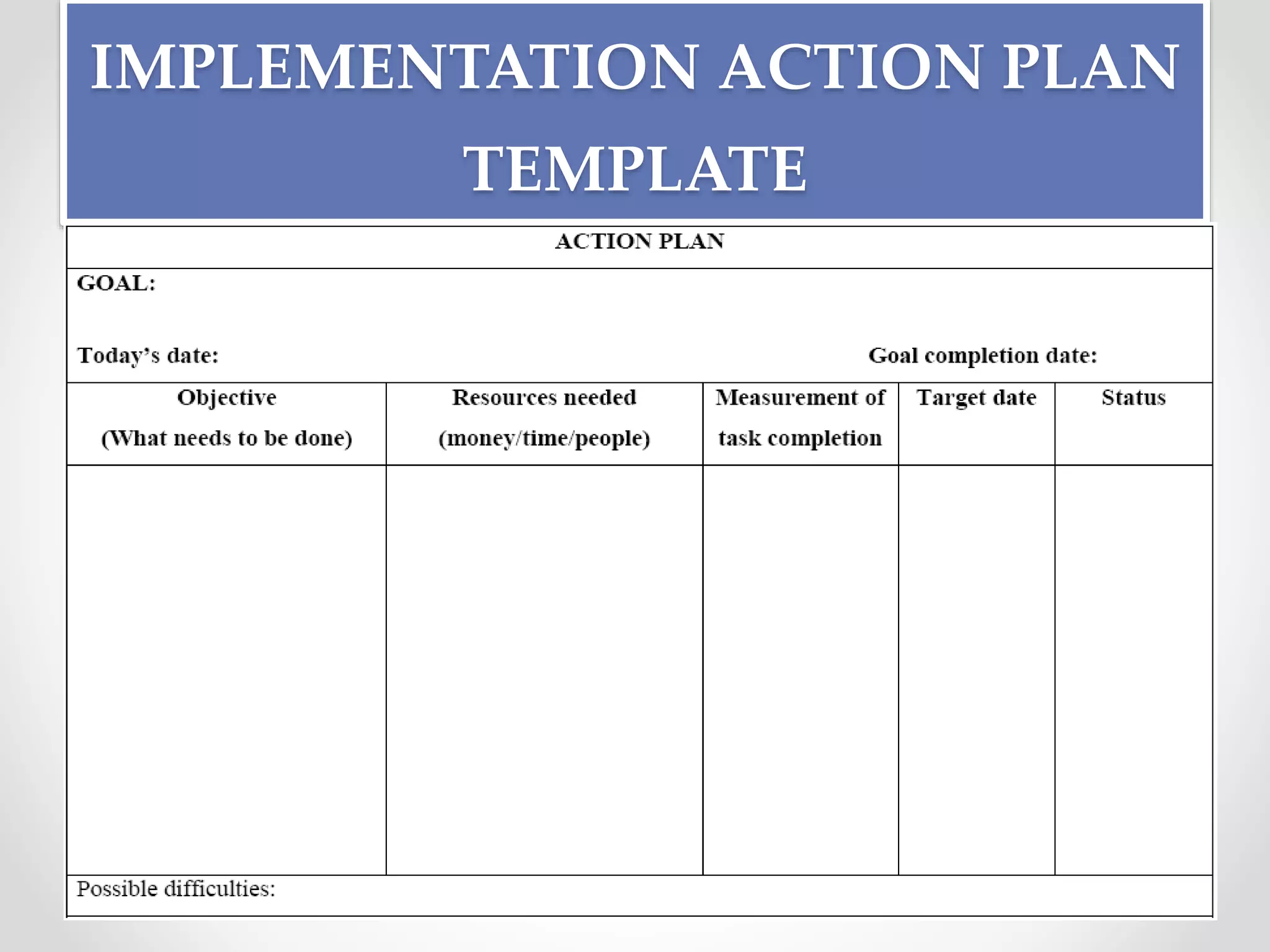 IMPLEMENTATION ACTION PLAN
TEMPLATE
 