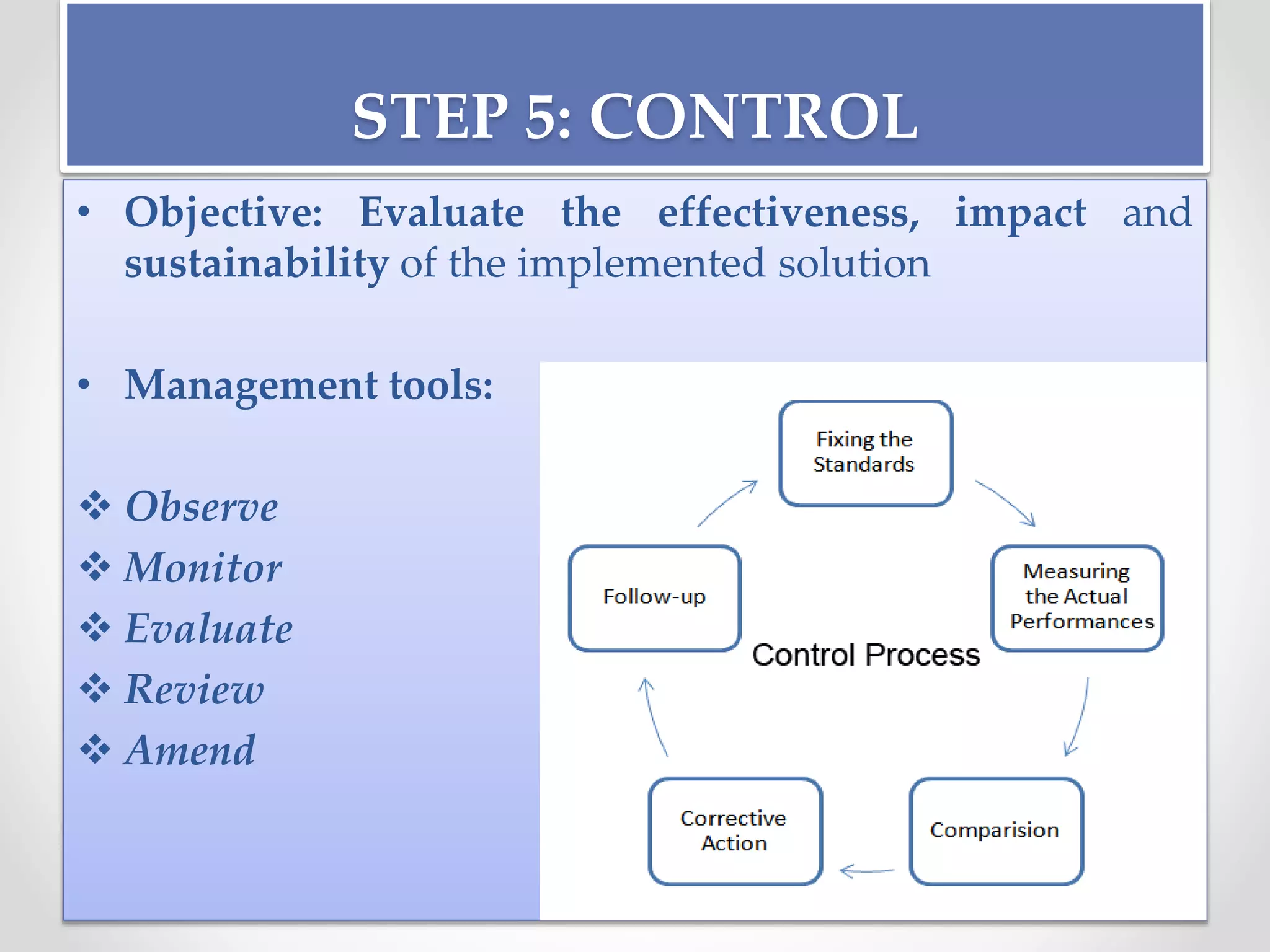 STEP 5: CONTROL
• Objective: Evaluate the effectiveness, impact and
sustainability of the implemented solution
• Management tools:
 Observe
 Monitor
 Evaluate
 Review
 Amend
 