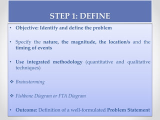 STEP 1: DEFINE
• Objective: Identify and define the problem
• Specify the nature, the magnitude, the location/s and the
timing of events
• Use integrated methodology (quantitative and qualitative
techniques)
 Brainstorming
 Fishbone Diagram or FTA Diagram
• Outcome: Definition of a well-formulated Problem Statement
 