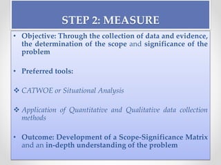 STEP 2: MEASURE
• Objective: Through the collection of data and evidence,
the determination of the scope and significance of the
problem
• Preferred tools:
 CATWOE or Situational Analysis
 Application of Quantitative and Qualitative data collection
methods
• Outcome: Development of a Scope-Significance Matrix
and an in-depth understanding of the problem
 