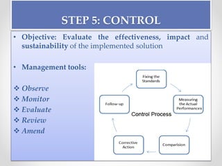 STEP 5: CONTROL
• Objective: Evaluate the effectiveness, impact and
sustainability of the implemented solution
• Management tools:
 Observe
 Monitor
 Evaluate
 Review
 Amend
 