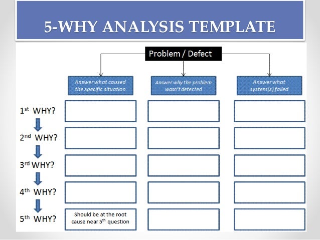 What are some tips for using a root cause analysis template?