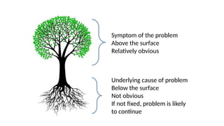 Root Cause Analysis_South Sudan QIC.pptx