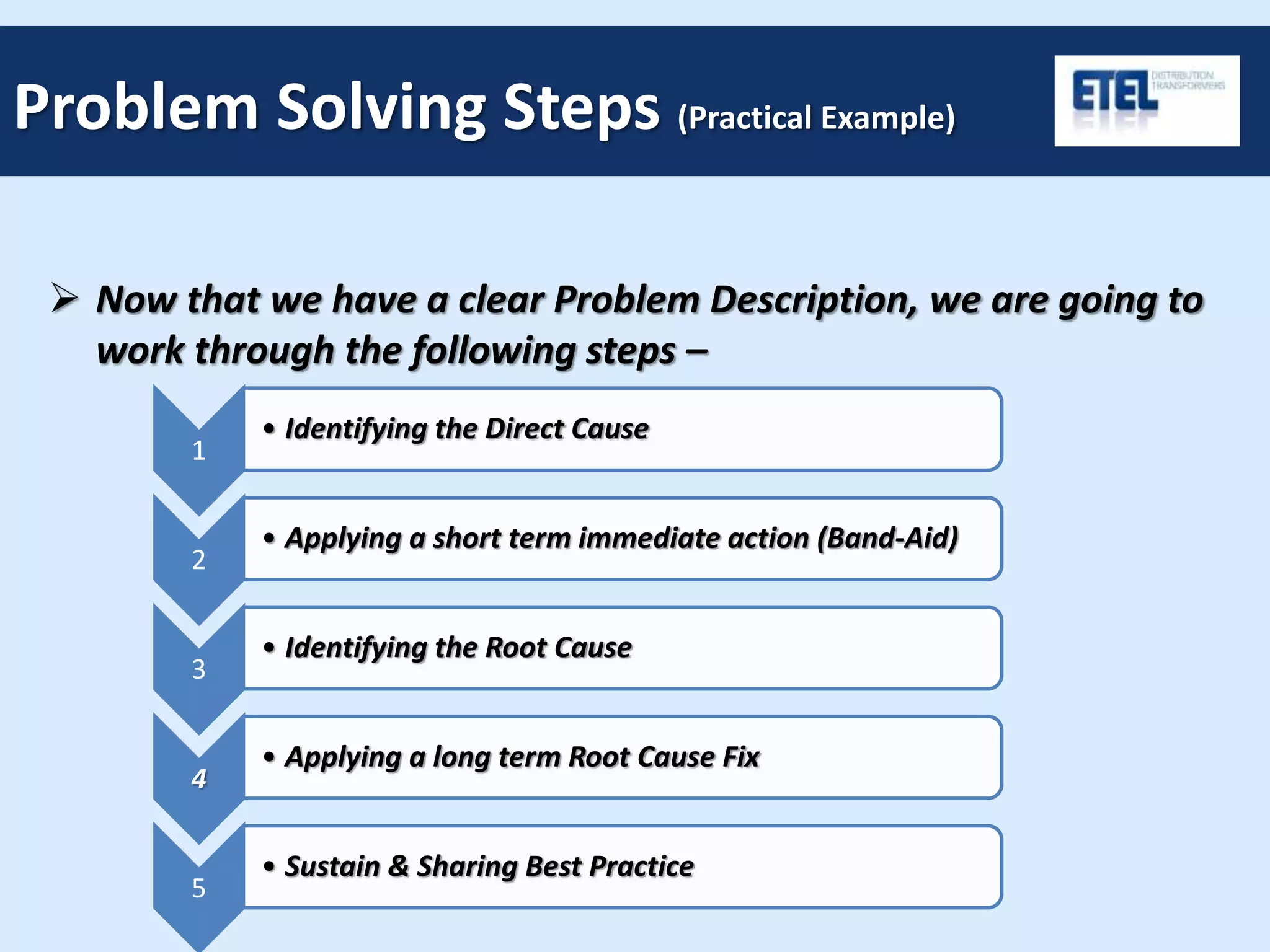  Now that we have a clear Problem Description, we are going to
work through the following steps –
Problem Solving Steps (Practical Example)
1
• Identifying the Direct Cause
2
• Applying a short term immediate action (Band-Aid)
3
• Identifying the Root Cause
4
• Applying a long term Root Cause Fix
5
• Sustain & Sharing Best Practice
 