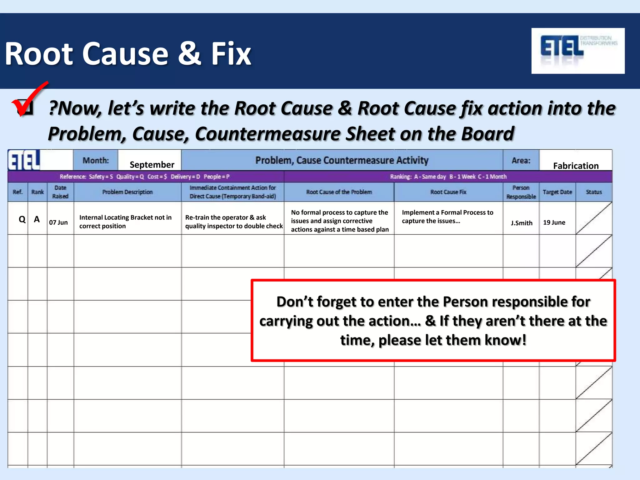 Root Cause & Fix
 ?Now, let’s write the Root Cause & Root Cause fix action into the
Problem, Cause, Countermeasure Sheet on the Board
Q A 07 Jun
Internal Locating Bracket not in
correct position
Re-train the operator & ask
quality inspector to double check
September Fabrication
No formal process to capture the
issues and assign corrective
actions against a time based plan
19 JuneJ.Smith
Implement a Formal Process to
capture the issues…
P
Don’t forget to enter the Person responsible for
carrying out the action… & If they aren’t there at the
time, please let them know!
 
