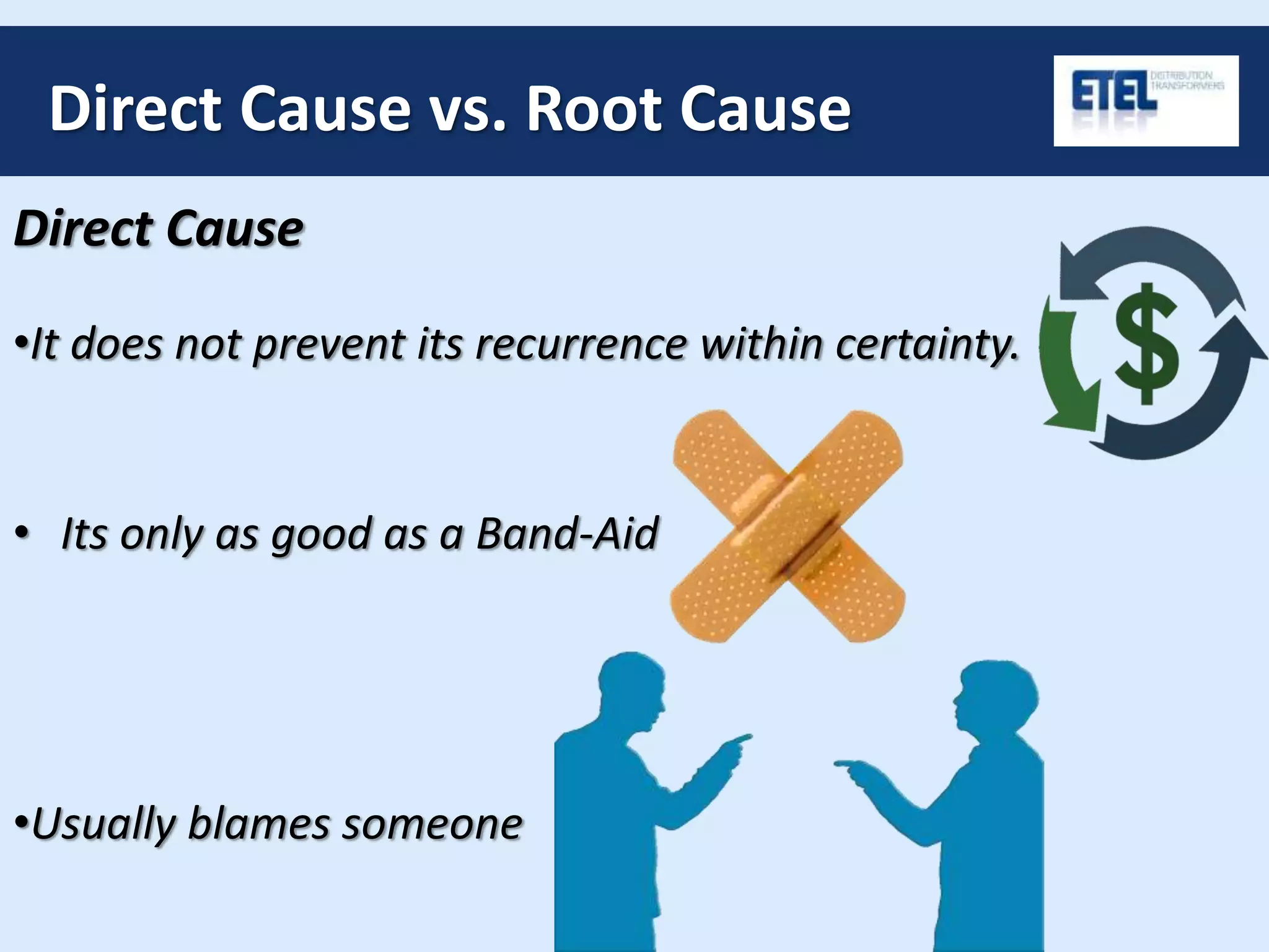 Direct Cause vs. Root Cause
Direct Cause
•It does not prevent its recurrence within certainty.
•Usually blames someone
• Its only as good as a Band-Aid
 