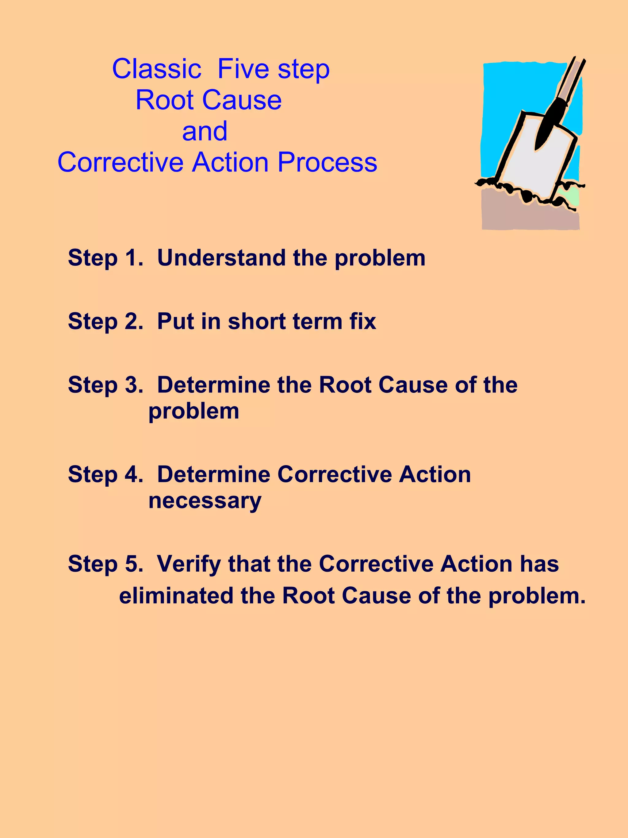 Classic  Five step    Root Cause    and    Corrective Action Process Step 1.  Understand the problem Step 2.  Put in short term fix Step 3.  Determine the Root Cause of the    problem Step 4.  Determine Corrective Action    necessary Step 5.  Verify that the Corrective Action has  eliminated the Root Cause of the problem. 