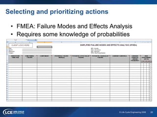 20© Life Cycle Engineering 2008
Selecting and prioritizing actions
• FMEA: Failure Modes and Effects Analysis
• Requires some knowledge of probabilities
 