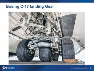 24© Life Cycle Engineering 2008
Boeing C-17 landing Gear
 