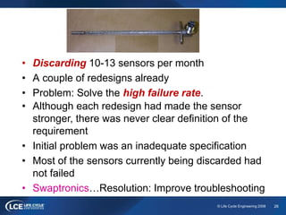 26© Life Cycle Engineering 2008
• Discarding 10-13 sensors per month
• A couple of redesigns already
• Problem: Solve the high failure rate.
• Although each redesign had made the sensor
stronger, there was never clear definition of the
requirement
• Initial problem was an inadequate specification
• Most of the sensors currently being discarded had
not failed
• Swaptronics…Resolution: Improve troubleshooting
 