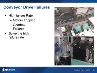 30© Life Cycle Engineering 2008
Conveyor Drive Failures
• High failure Rate
– Motors Tripping
– Gearbox
Failures
• Solve the high
failure rate
 
