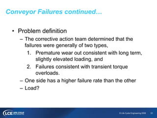 31© Life Cycle Engineering 2008
Conveyor Failures continued…
• Problem definition
– The corrective action team determined that the
failures were generally of two types,
1. Premature wear out consistent with long term,
slightly elevated loading, and
2. Failures consistent with transient torque
overloads.
– One side has a higher failure rate than the other
– Load?
 
