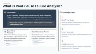 Root Cause Failure Analysis (RCFA) and its application | PPTX