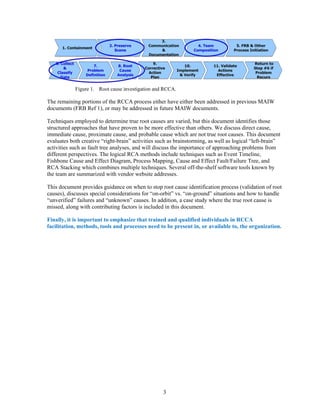 Root Cause Investigation BestPractice .pdf