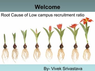 Welcome
Root Cause of Low campus recruitment ratio




                     By- Vivek Srivastava
 