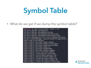 Symbol Table
• What do we get if we dump the symbol table?
 
