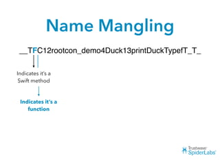 Name Mangling
__TFC12rootcon_demo4Duck13printDuckTypefT_T_
Indicates it’s a
Swift method
Indicates it’s a
function
 