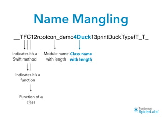 Name Mangling
__TFC12rootcon_demo4Duck13printDuckTypefT_T_
Indicates it’s a
Swift method
Indicates it’s a
function
Function of a
class
Module name
with length
Class name
with length
 