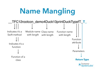 Name Mangling
__TFC12rootcon_demo4Duck13printDuckTypefT_T_
Indicates it’s a
Swift method
Indicates it’s a
function
Function of a
class
Module name
with length
Class name
with length
Function name
with length
Function
attribute
Parameters
Return Type
 