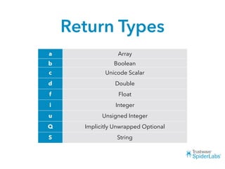 Return Types
a Array
b Boolean
c Unicode Scalar
d Double
f Float
i Integer
u Unsigned Integer
Q Implicitly Unwrapped Optional
S String
 