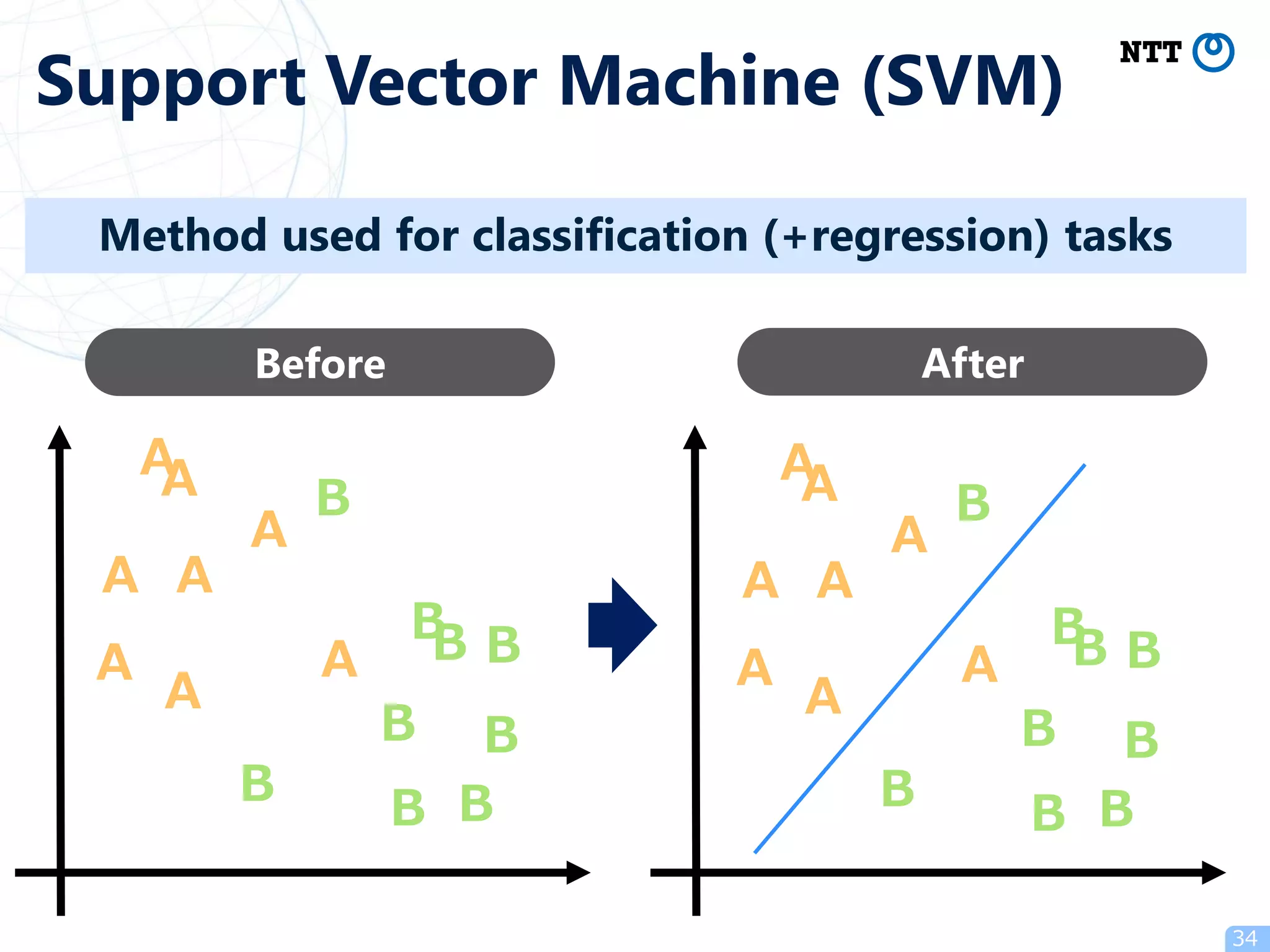 [ROOTCON13] Pilot Study on Semi-Automated Patch Diffing by Applying ...