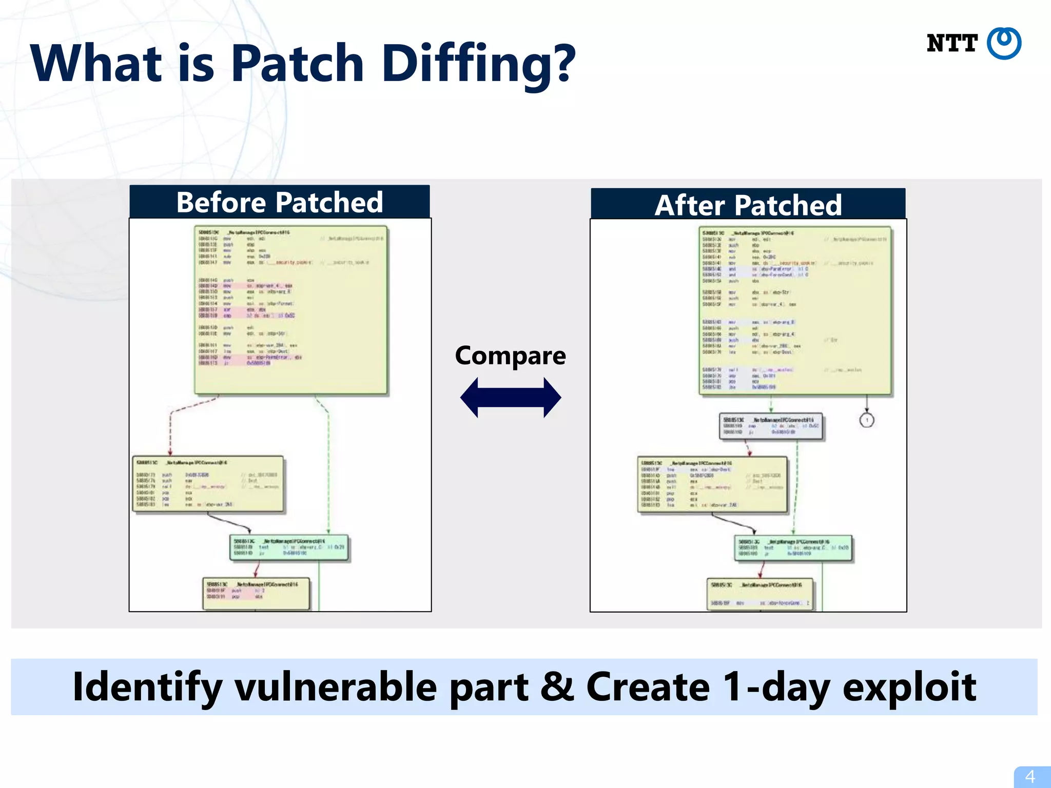 [ROOTCON13] Pilot Study on Semi-Automated Patch Diffing by Applying ...