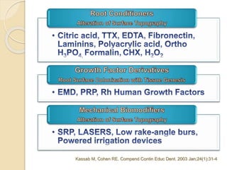 Kassab M, Cohen RE. Compend Contin Educ Dent. 2003 Jan;24(1):31-4
 